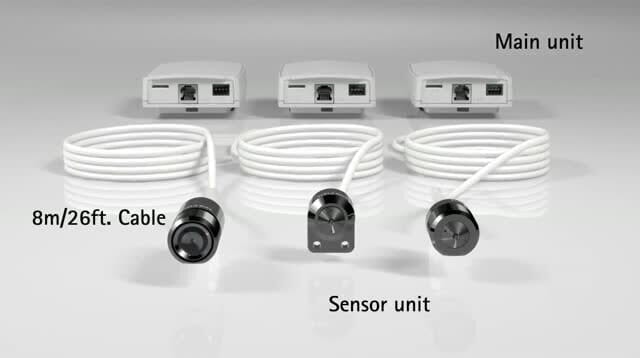 מצלמת אבטחה - AXIS P12 Network Camera Series